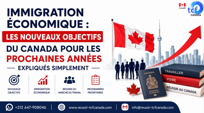 Découvrez les nouveaux objectifs du Canada en matière d'immigration économique et ce qu'ils signifient pour les travailleurs qualifiés et les candidats à la résidence permanente.