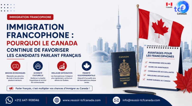 Découvrez pourquoi le Canada continue de favoriser les candidats francophones en 2026 et comment le français peut augmenter vos chances d’immigration.