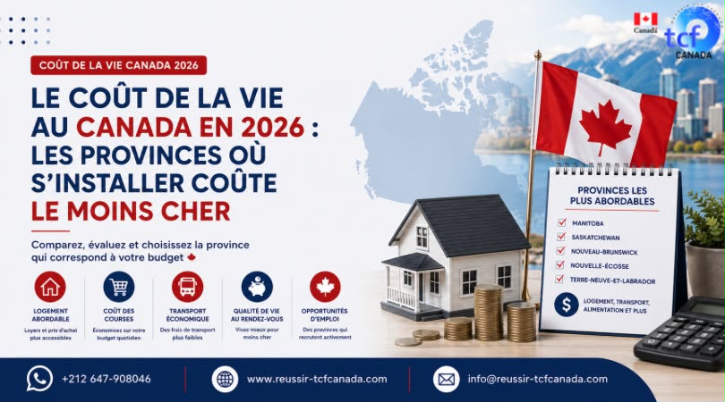 Découvrez les provinces canadiennes où le coût de la vie est le plus faible en 2026 et choisissez la meilleure destination pour votre projet d'immigration.