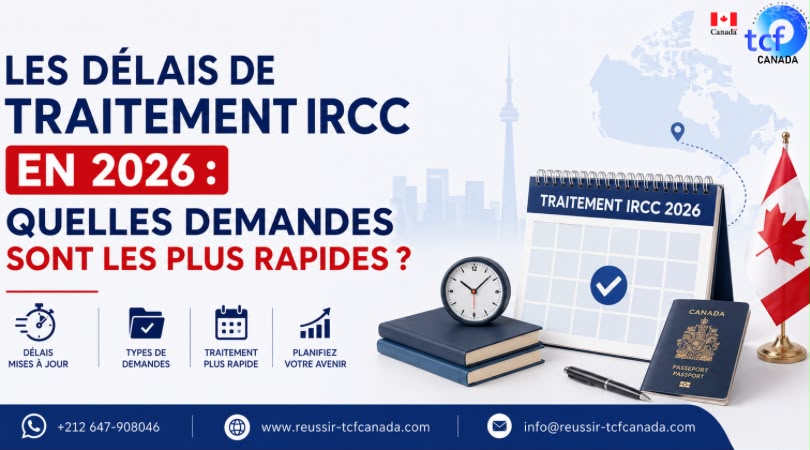 Découvrez les délais de traitement IRCC en 2026 et les programmes d'immigration les plus rapides pour étudier, travailler ou obtenir la résidence permanente au Canada.