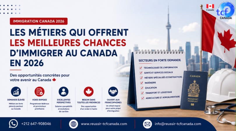 Découvrez les métiers les plus recherchés au Canada en 2026 et les professions qui offrent les meilleures chances d'obtenir la résidence permanente.