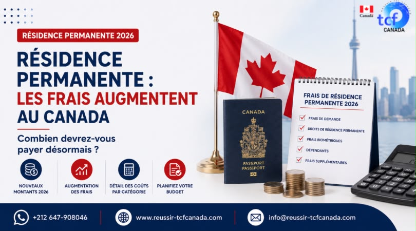 Découvrez les nouveaux frais de résidence permanente au Canada en 2026, les montants mis à jour par IRCC et le coût total d'une demande Express Entry.
